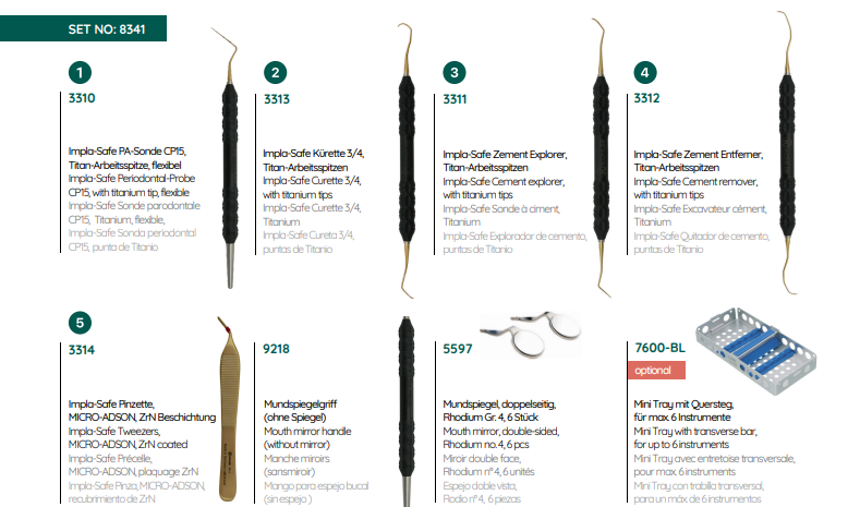 Periimplantitis Set IMPLA-SAFE acc. to Dr. George Kotsakis